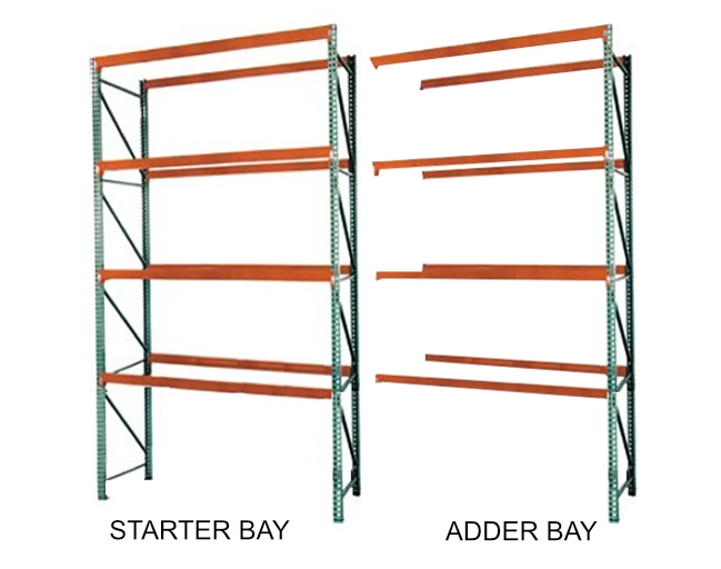 Starter and Add-On Section of Teardrop Pallet Racking